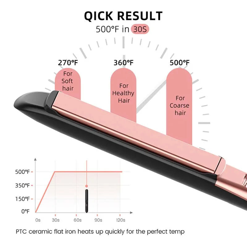 Straight hair straightener, negative ion, straight hair and curly hair dual-use, multifunctional two-piece straight plate clip Peaceful Pleasures Health and Wellness