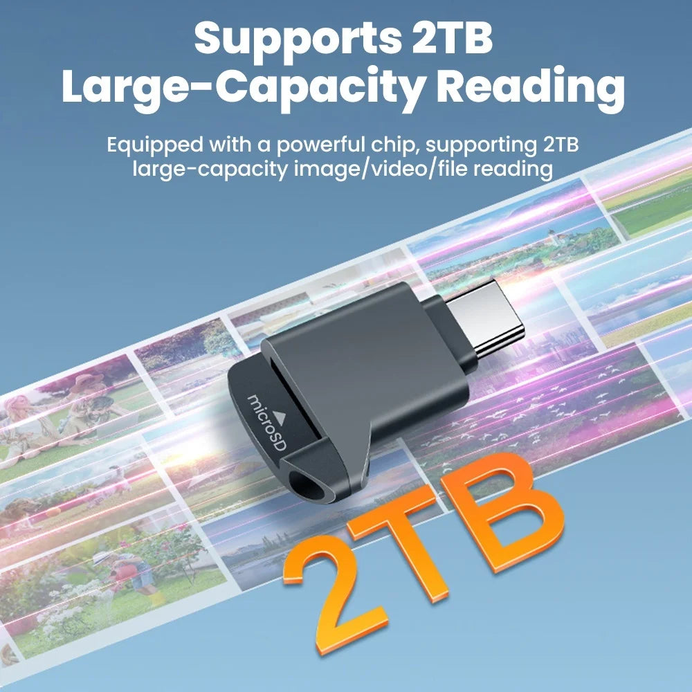USB-C MicroSD TF Card Reader for iPhone 17/16/15 & Samsung