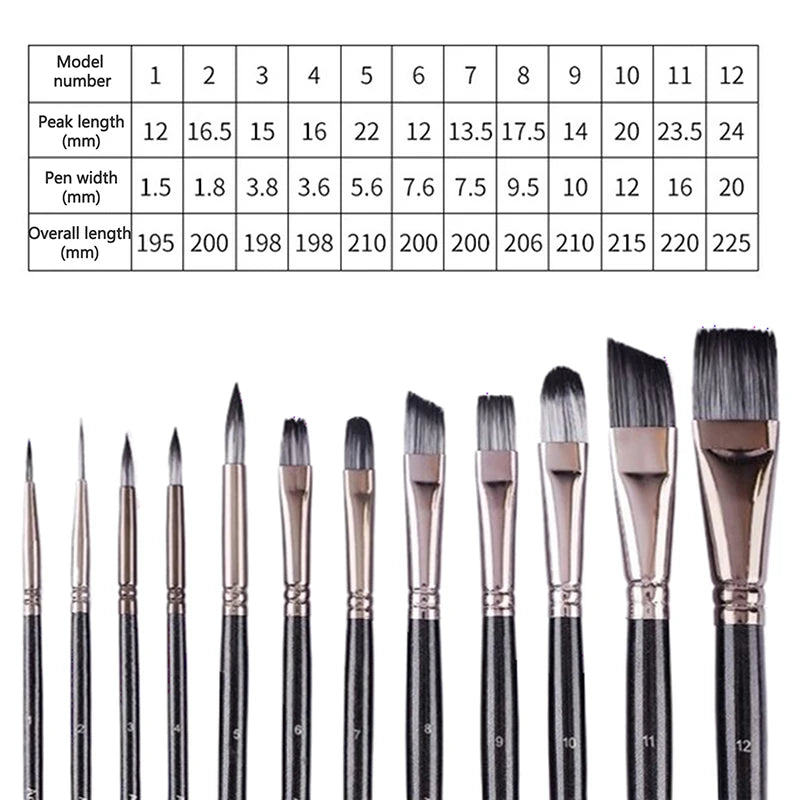 12-Piece Paint Brush Set – Nylon, Acrylic, Watercolor, Oil