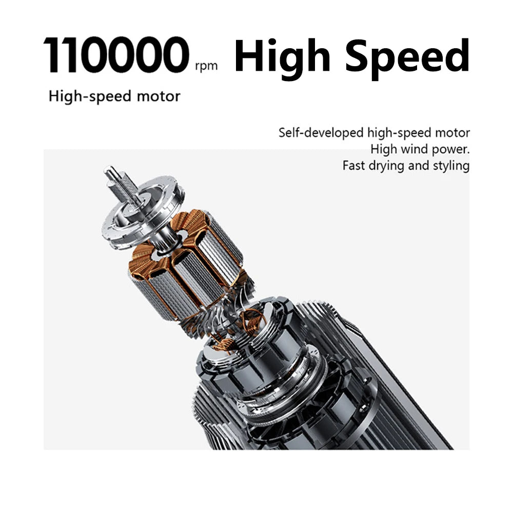 High Speed 110000rpm 6 in 1 Hair Dryer Professional Hair Styler Multi Curling Iron Hair Straightener Hot Air Brush Styling Tools Peaceful Pleasures Health and Wellness