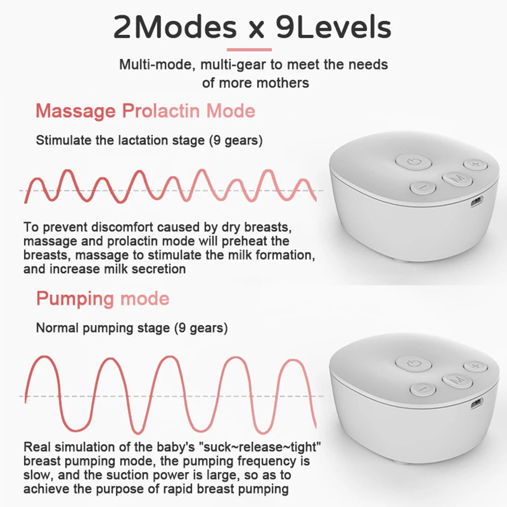 Double Electric Breast Pump – Hands-Free, Low Noise, BPA-Free