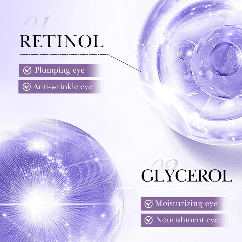 BIOAQUA Retinol Anti-Aging Skin Care Set – Serum & Eye Cream