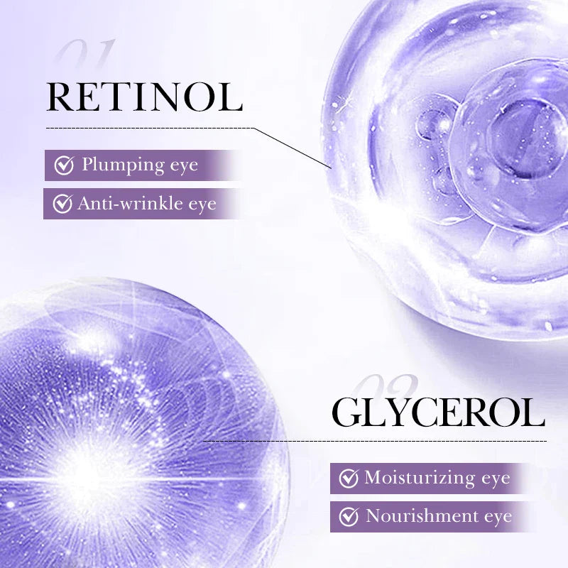 BIOAQUA Retinol Anti-Aging Skin Care Set – Serum & Eye Cream