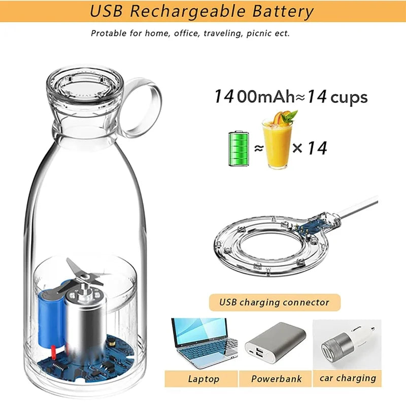 USB Wireless Electric Mini Blender Portable Stainless Steel Blade Cups Juicer Fast Smoothie Fresh Juice for Outdoor Use Peaceful Pleasures Health and Wellness