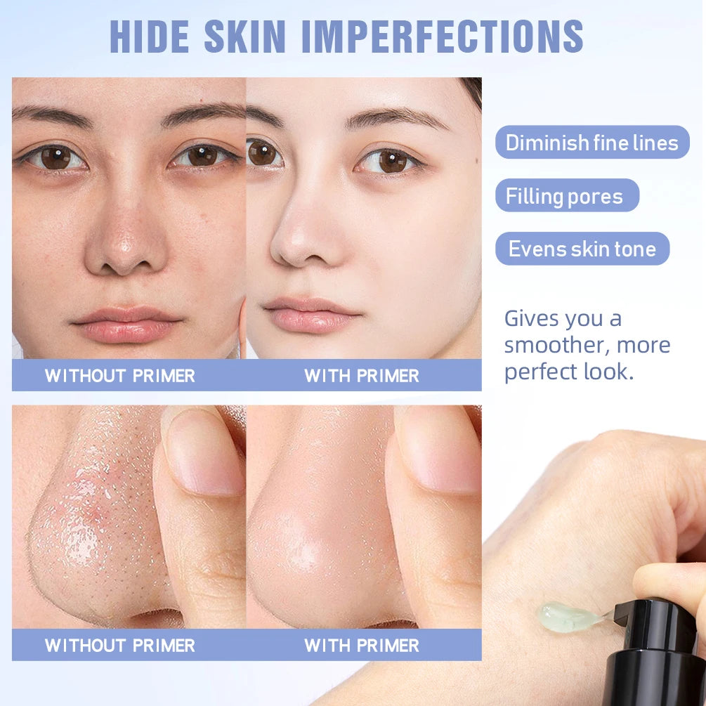 32g Pore Primer Pre Makeup Gel Power Grip Primer Pore Shrink Cream Isolation Concealer Cream Lasting Hydrating For All Skin Peaceful Pleasures Health and Wellness