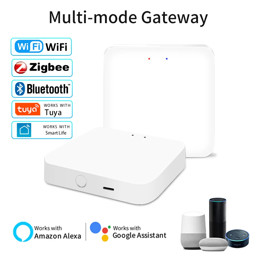 Tuya Multimode Gateway ZigBee WiFi Bluetooth Hub Wireless Smart Home Remote Controller Bridge Voice Control Alexa Google Home Peaceful Pleasures Health and Wellness