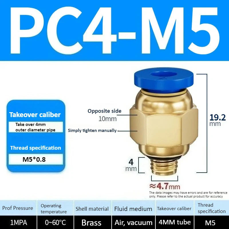 Copper Pneumatic Quick Connect Fittings 1/8"–1/2" Thread