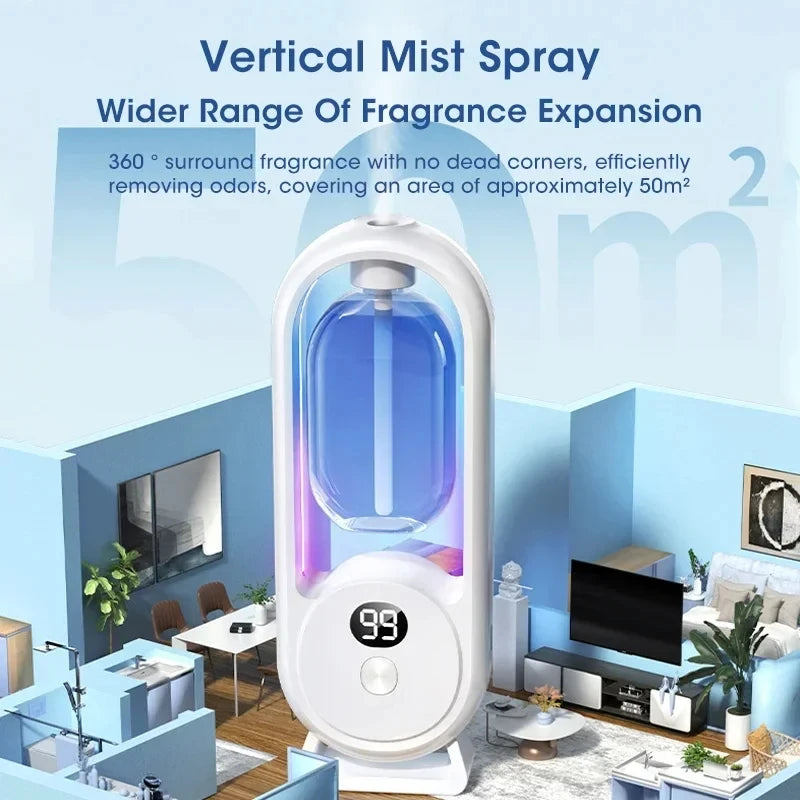 Automatic Home Fragrance Machine Essential Oil Diffuser Nebulizer Perfume Scent Machine for Kitchen and toilet deodorization Peaceful Pleasures Health and Wellness