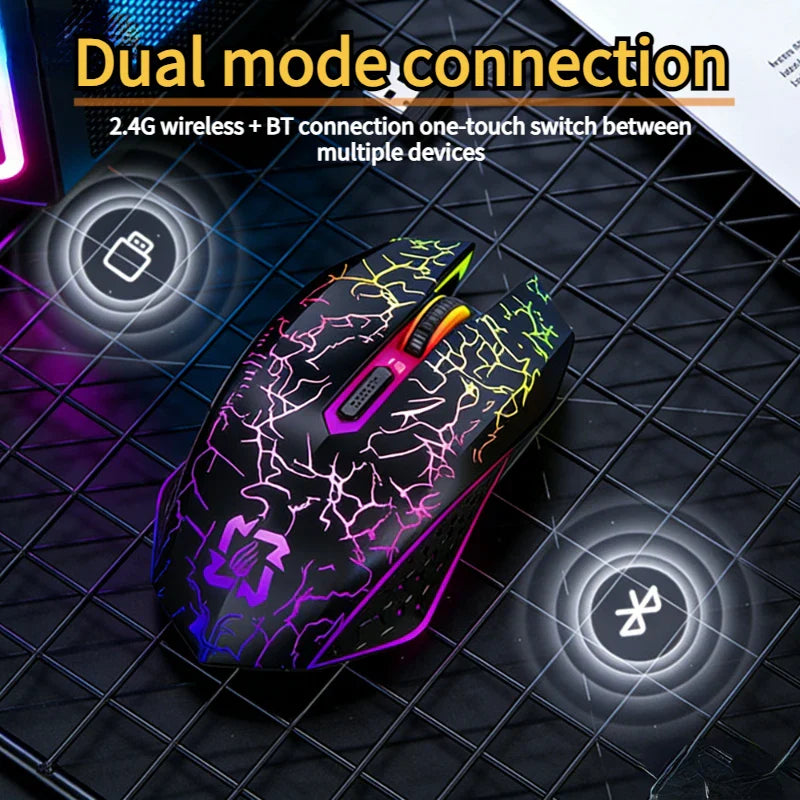 DIXSG Bluetooth 5.2 RGB Wireless Gaming Mouse – Dual-Mode, Silent
