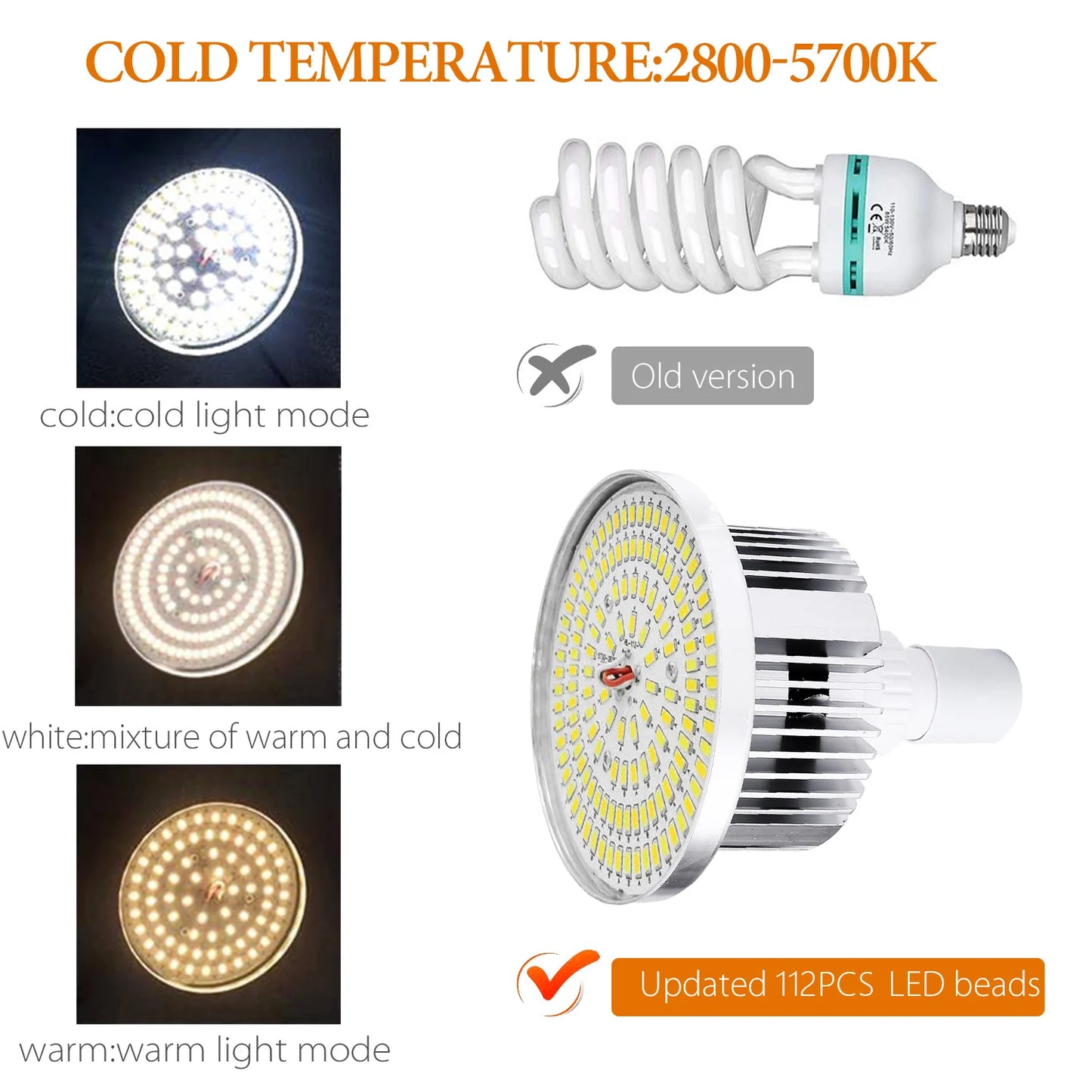 85W Bi-Color LED Softbox Lighting Kit | Studio Photography Set