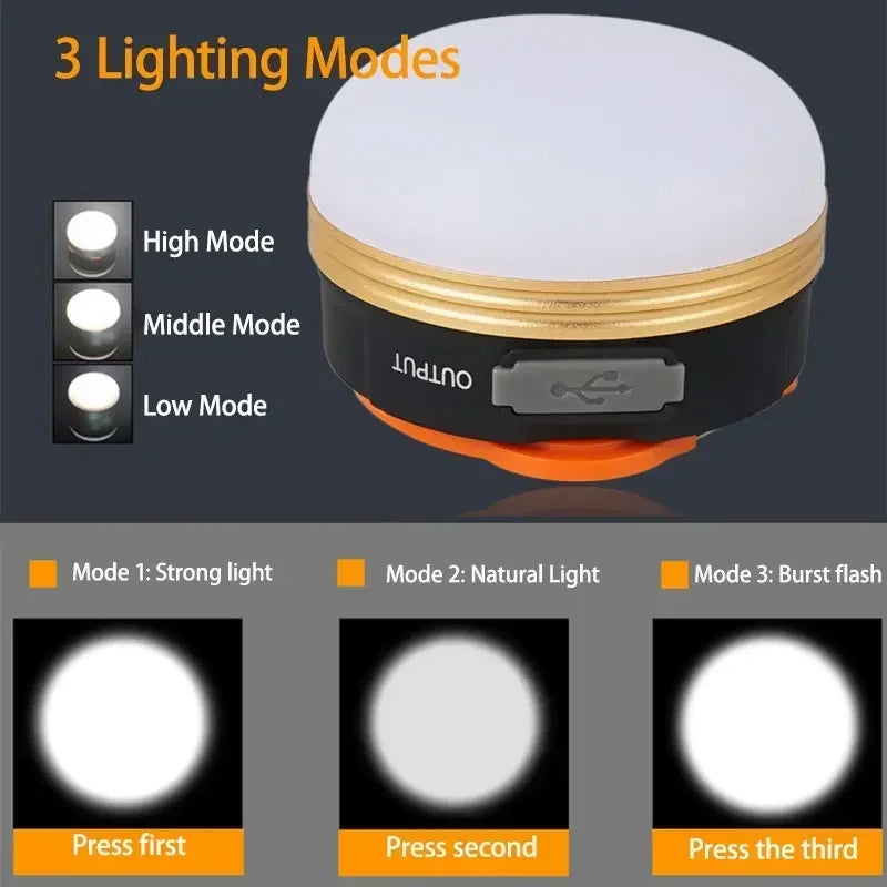 Zoomable XPE COB LED Flashlight | IPX7 Waterproof Rechargeable