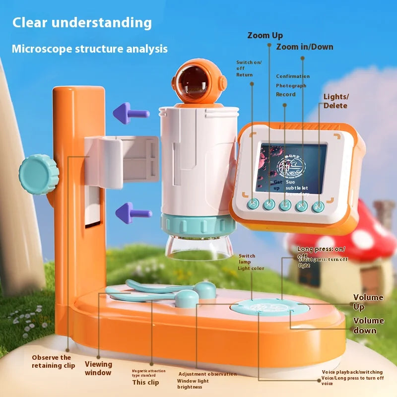 Microscope, Children's Science Professional Grade, Electron Optics, High Definition, Portable, Handheld Magnifier Peaceful Pleasures Health and Wellness