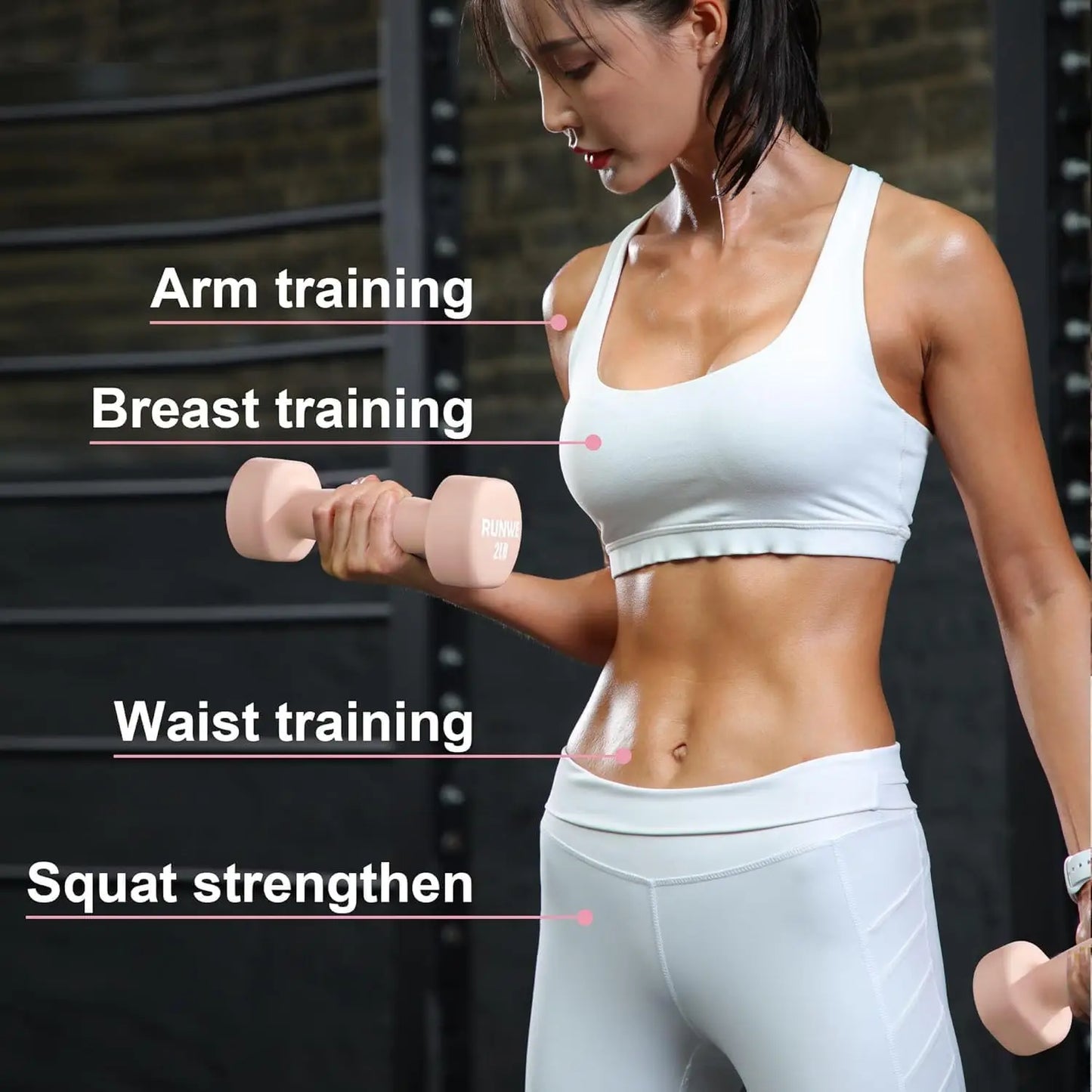 Woman exercising with dumbbells labeled for different body parts