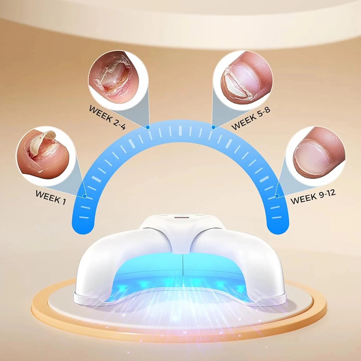 Professional Foldable UV LED Nail Lamp – 3 Timers, Quick Dryer for Gel Polish, Ideal for Home & Salon Curing Peaceful Pleasures Health and Wellness