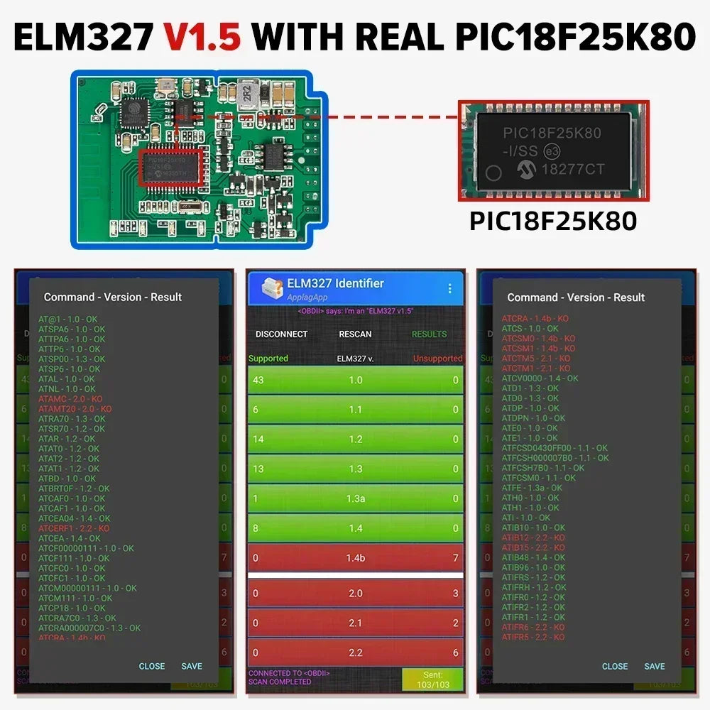 ELM327 V1.5 OBD2 Scanner WiFi BT PIC18F25K80 Chip OBDII Diagnostic Tools for IPhone Android PC ELM 327 Auto Code Reader Peaceful Pleasures Health and Wellness