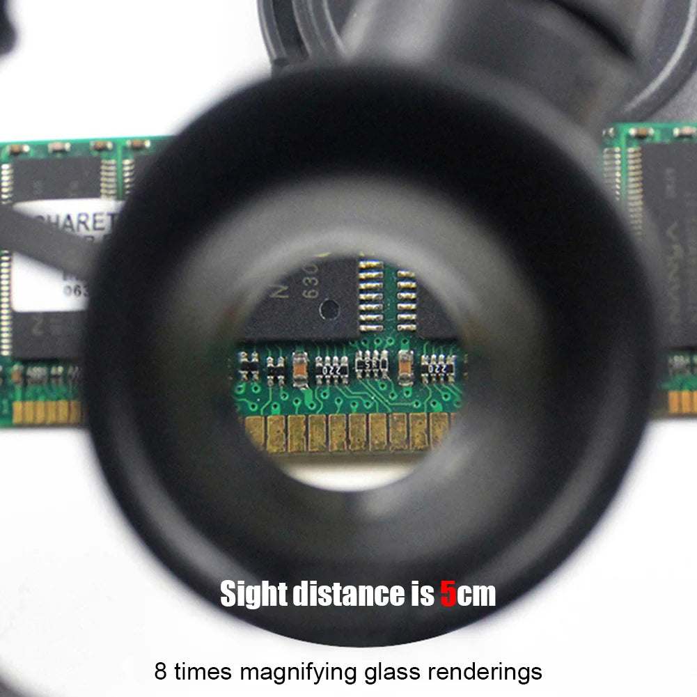 Head-Mounted Magnifier Glasses 8X/15X/23X with LED Lights Peaceful Pleasures Health and Wellness