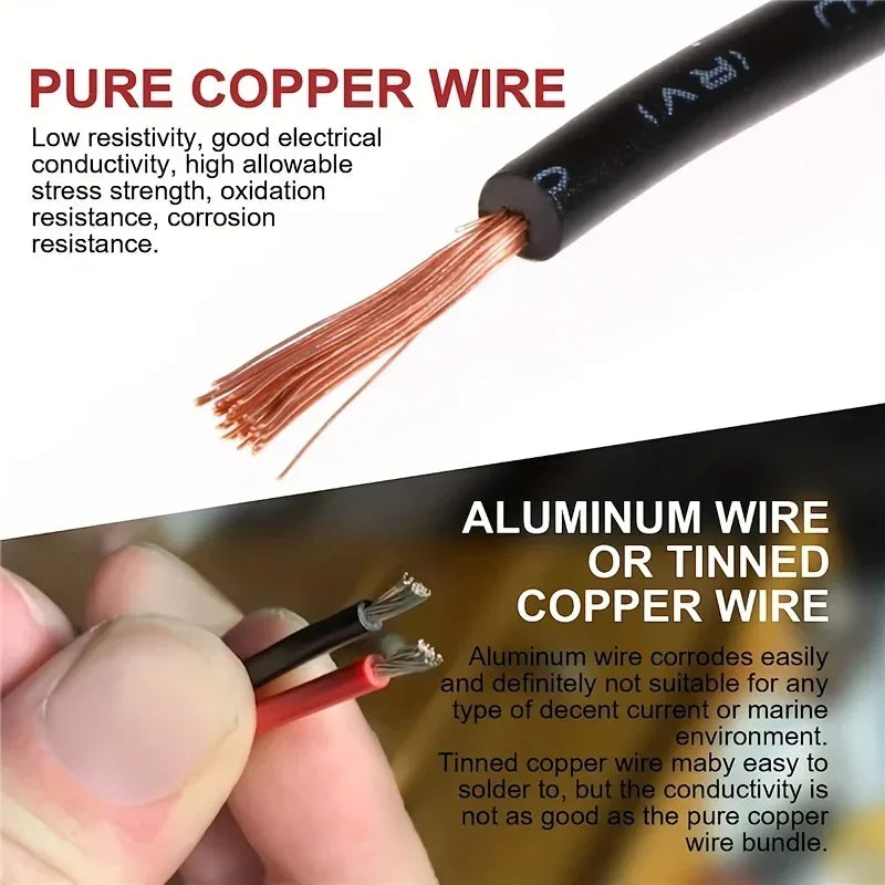 10PCS 18AWG 2-Pin Wire Connectors | Male Female Plug Peaceful Pleasures Health and Wellness