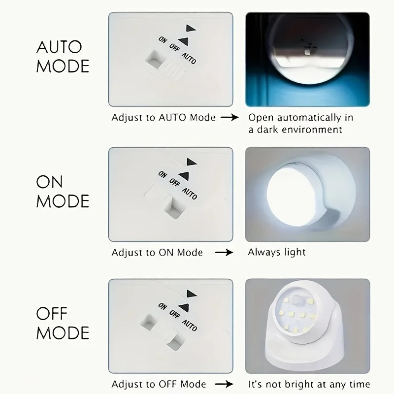 360° Motion Sensor LED Wall Night Light | Battery-Powered