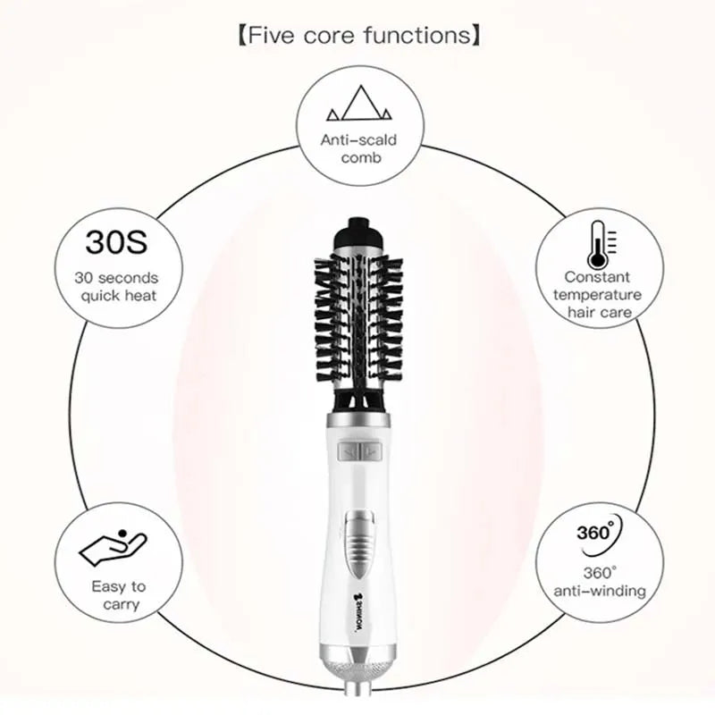 Automatic Rotating Multifunctional Hot Air Brush Portable Ionic Blow Dryer Bristle Laser Hair Salon Tool Electric Power Peaceful Pleasures Health and Wellness