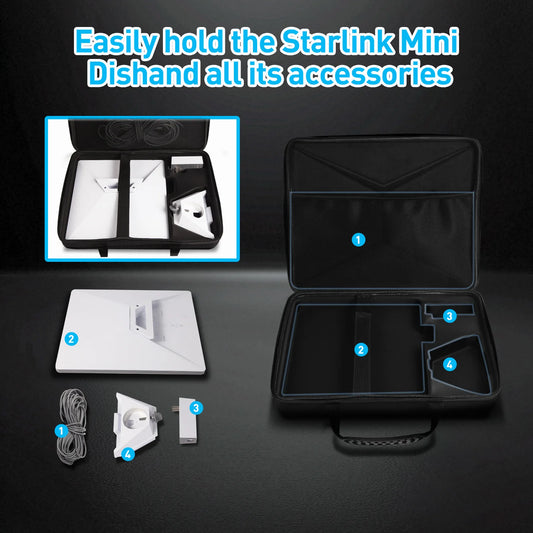 Travel Bag For Starlink Mini Perfectly Protection For Kickstand Pipe Adapter Cables Power Supply-Hard Shell Storage Case Peaceful Pleasures Health and Wellness Default Title