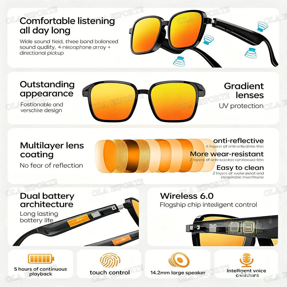 Bluetooth Smart Glasses – Open-Ear Audio, UV Sunglasses IPX5