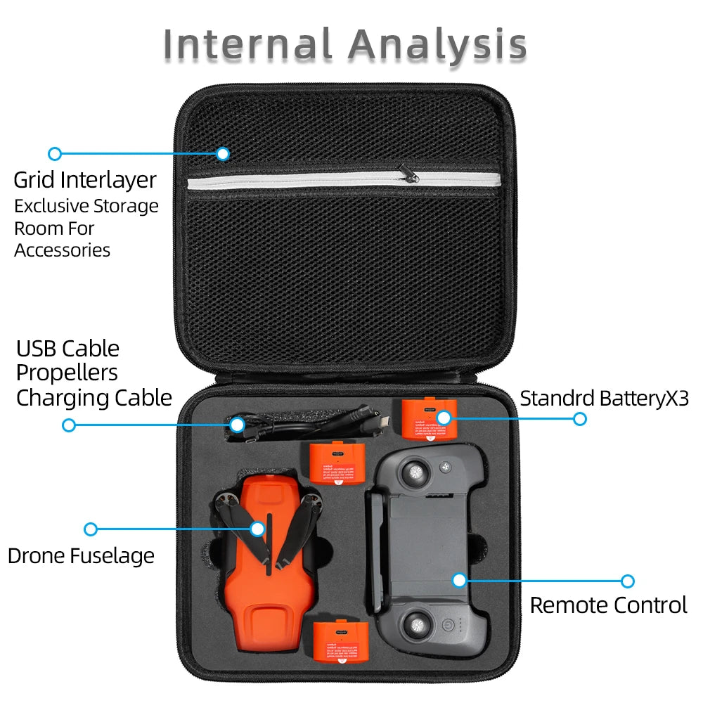 For FIMI Mini 3 Organizer Case For Mini3 Portable Bag Handbag Accessories Peaceful Pleasures Health and Wellness