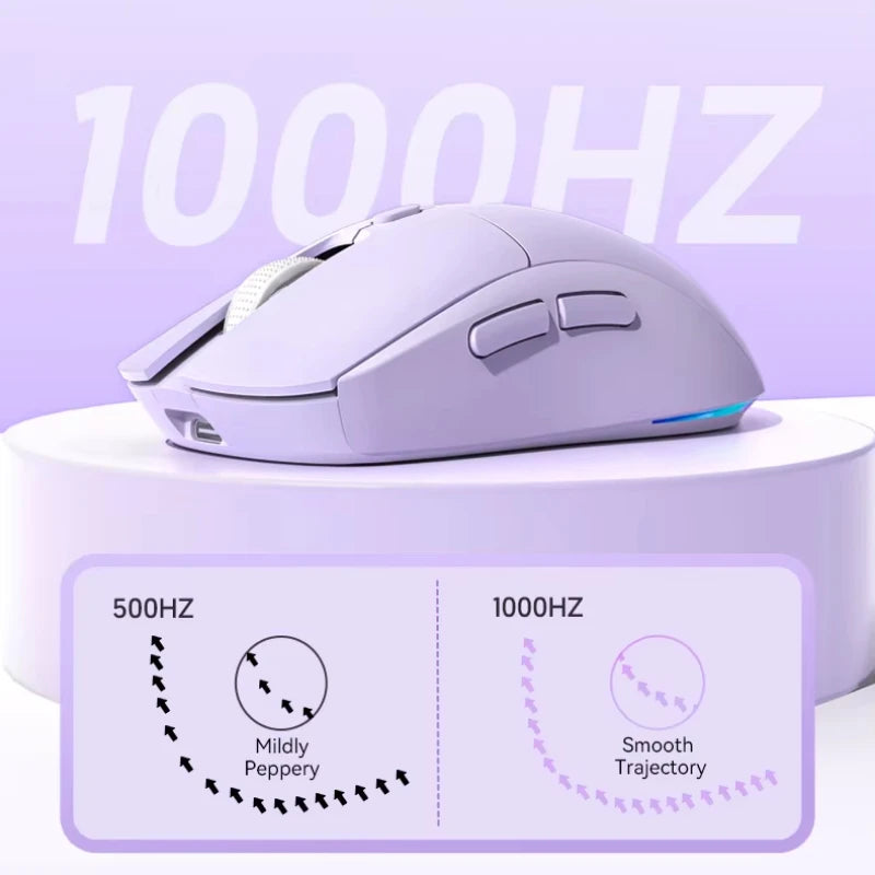 Tri-mode RGB Gaming Mouse Dual BT/2.4G/USB Wired Mouse Rechargeable Mouse 6 Button 4800DPI Bluetooth 5.3 Mouse for Laptop Tablet Peaceful Pleasures Health and Wellness