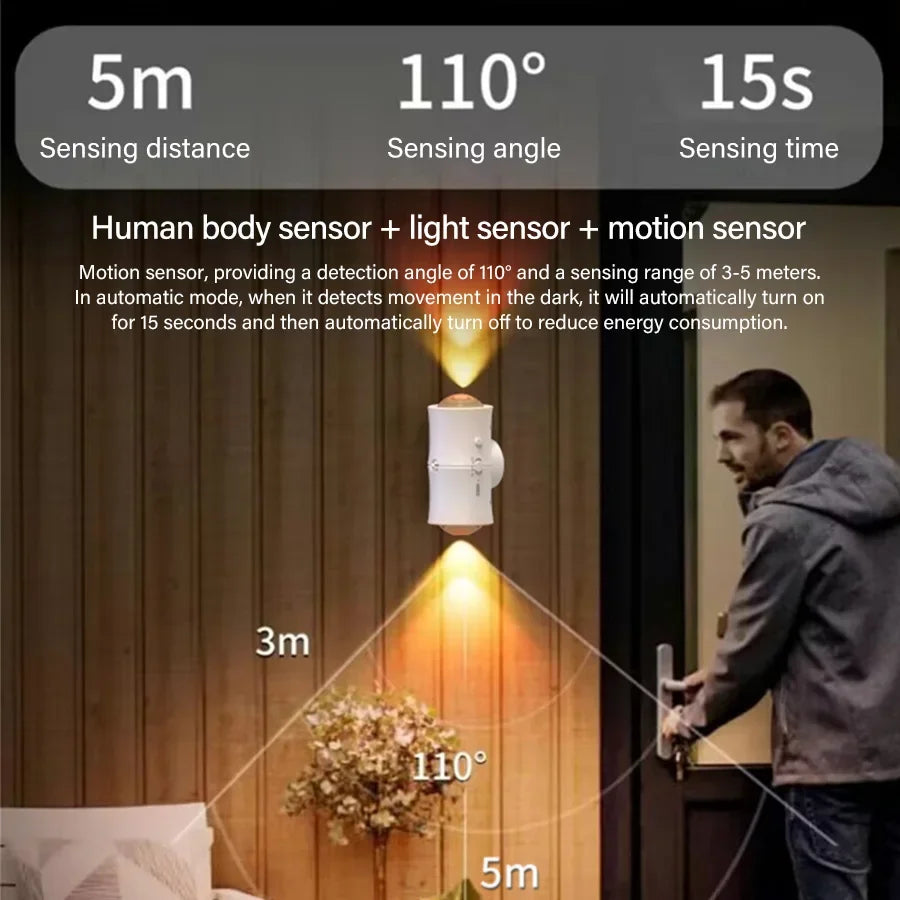 Rechargeable RGB Motion Sensor LED Wall Light – Magnetic Mount