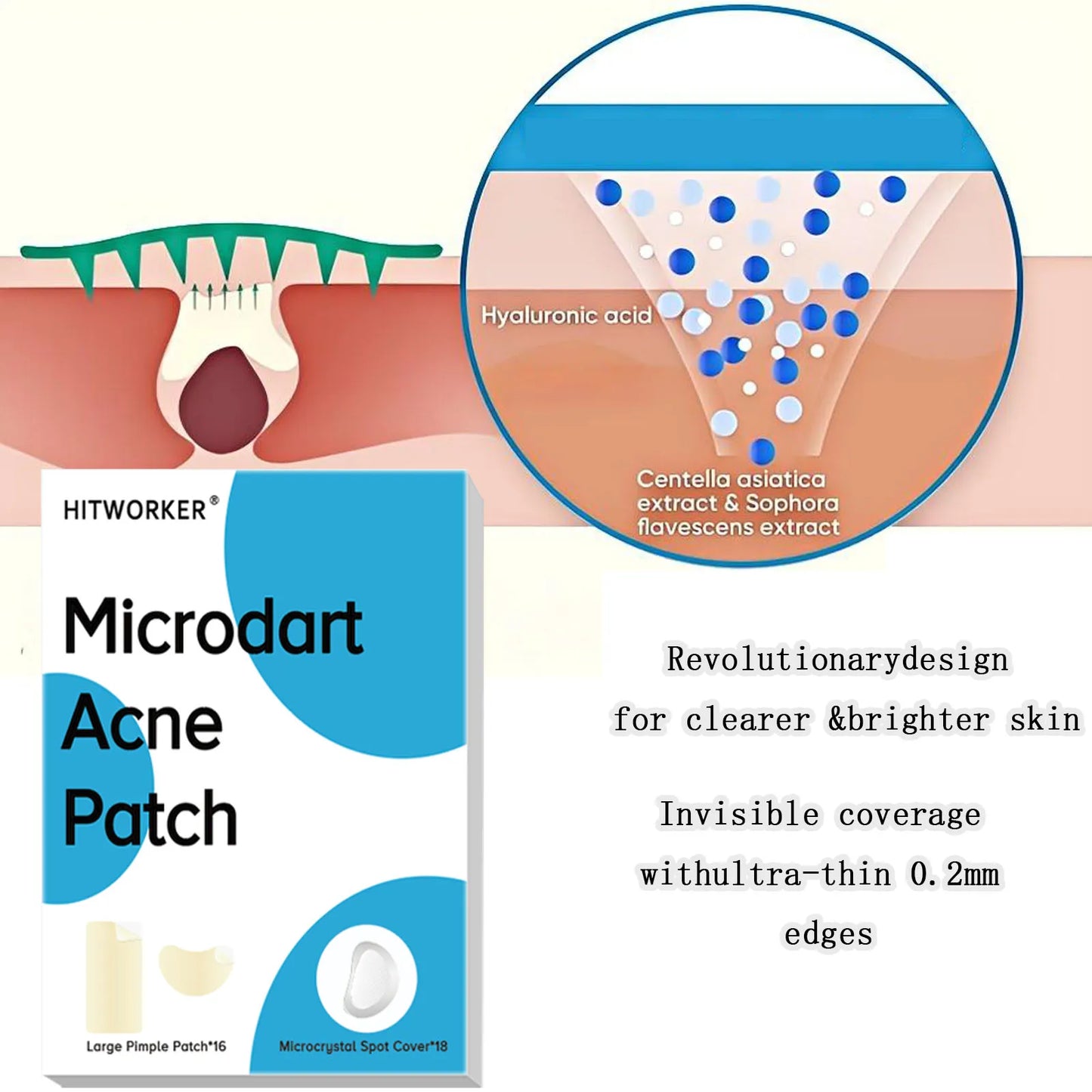 Hydrocolloid Acne Patches – Invisible, Waterproof, All Skin Types