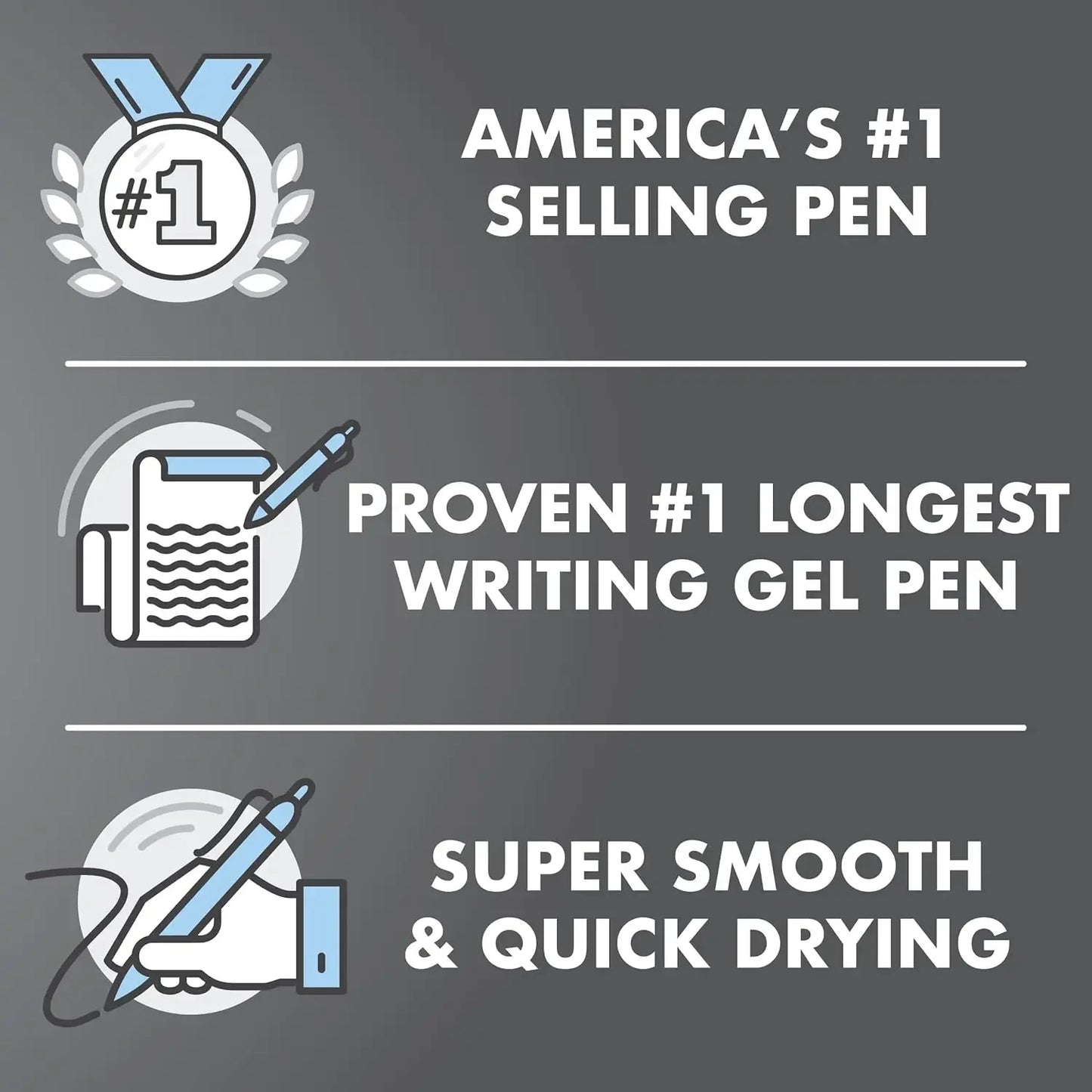 Premium Gel Roller Pens, 0.7mm Fine Point, Smooth Writing Black Ink, Pack of 12 Peaceful Pleasures Health and Wellness