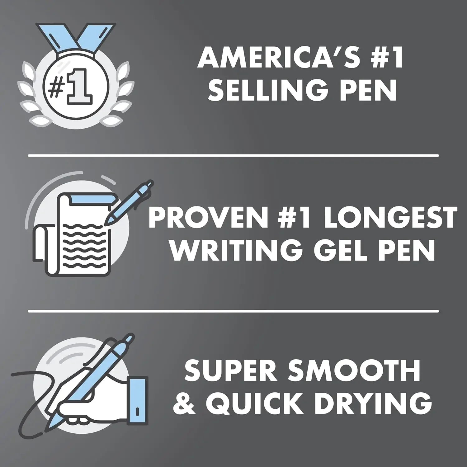 Premium Gel Roller Pens, 0.7mm Fine Point, Smooth Writing Black Ink, Pack of 12 Peaceful Pleasures Health and Wellness