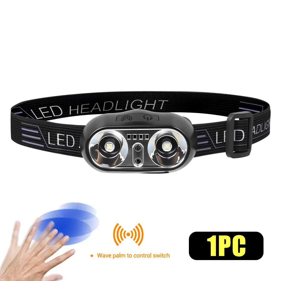 ZHIYU Mini LED Headlamp | Smart Sensor, IPX5 Waterproof, Type-C