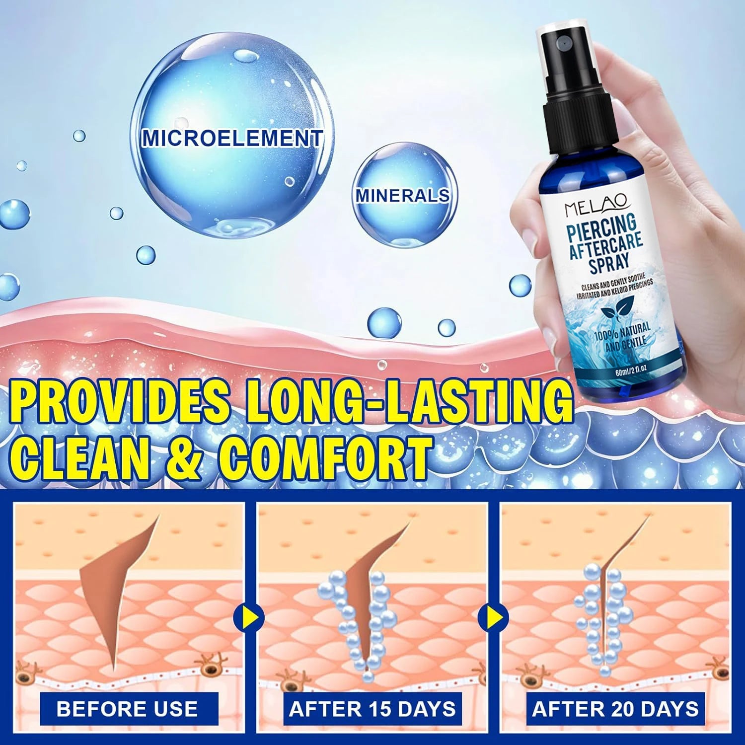 Piercing Aftercare Spray, Saline Spray for Piercings Cleaner for Ear, Belly & Nose - Gently Cleanses - Soothing & Gentle Peaceful Pleasures Health and Wellness