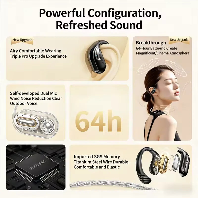 Wireless Bluetooth 5.3 Earhook Earphone LED Display Sports Earhook Headphones Deep Bass HiFi Stereo Noise Cancelling Earphones Peaceful Pleasures Health and Wellness