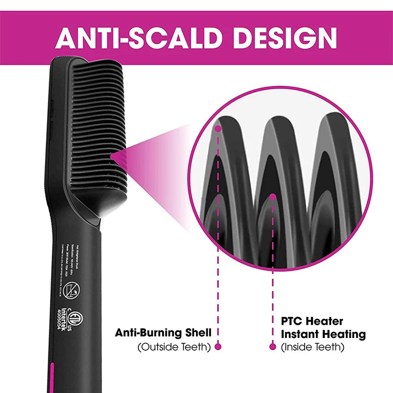 Electric Hair Straightener Brush Fast Heating 3-Min Styling Global Patent Overheat Protection Anti-Scald Portable Hotel Salon Peaceful Pleasures Health and Wellness
