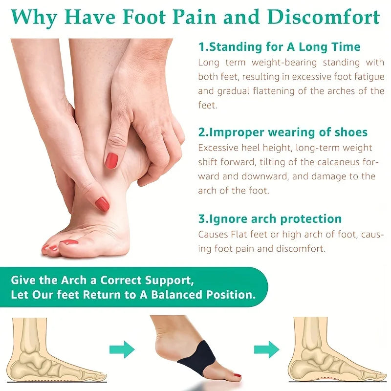 1 Pair Comfortable Foot Protectors Thickened Shock-absorbing Honeycomb Holes Pads Arch Support Shock-absorbing Flat feet Peaceful Pleasures Health and Wellness