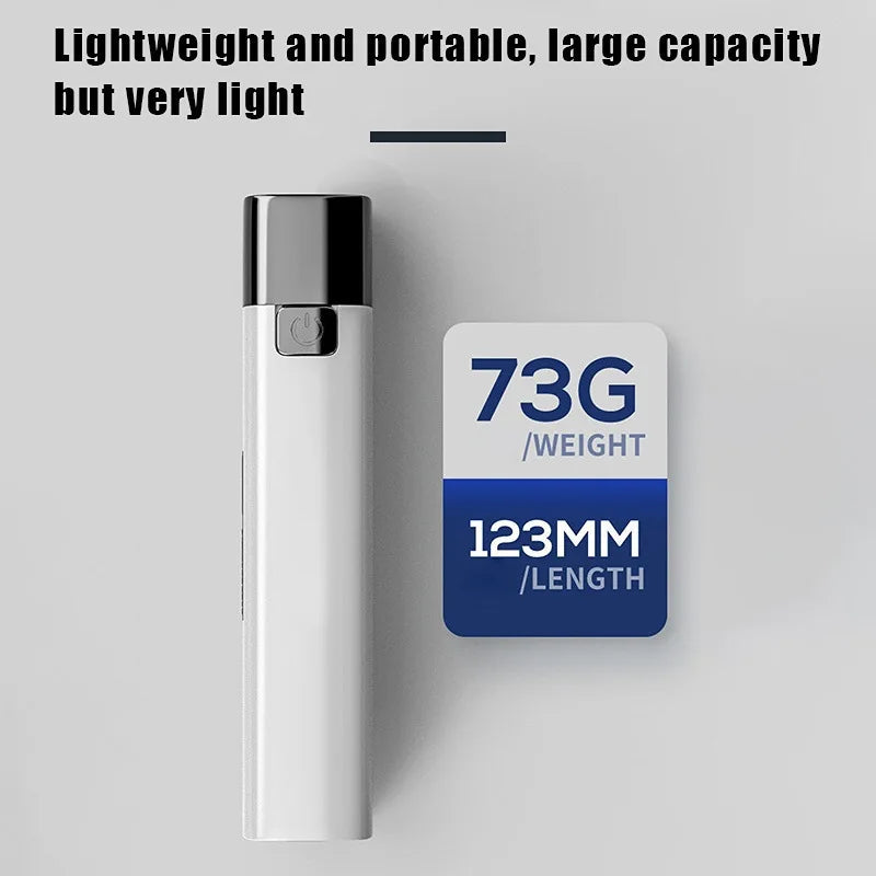 Mini USB Rechargeable Flashlight – Portable Hiking EDC Torch Rechargeable Flashlight Peaceful Pleasures Health and Wellness