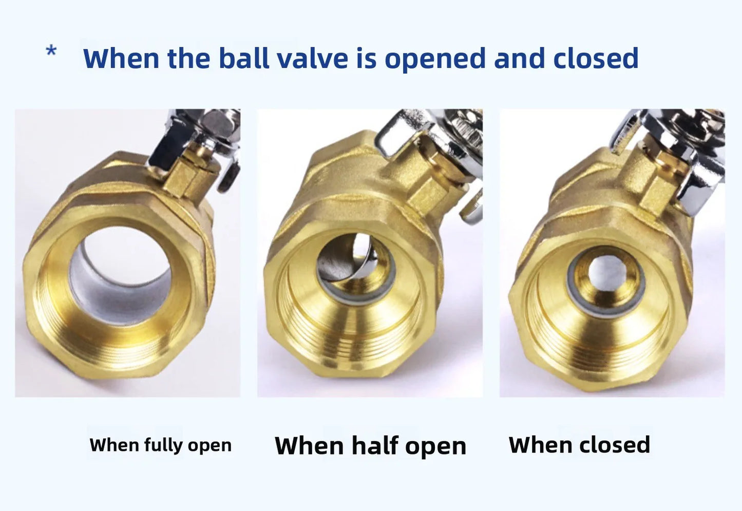 BSPT Brass Mini Ball Valve 1/8"–1/2" BSP Air Water Gas Shut-Off