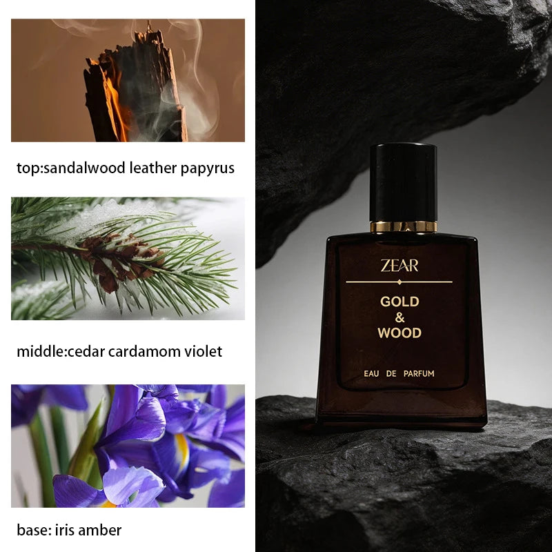 Men's Sandalwood Cedarwood Amber EDT Spray – 50ml Alcohol-Free