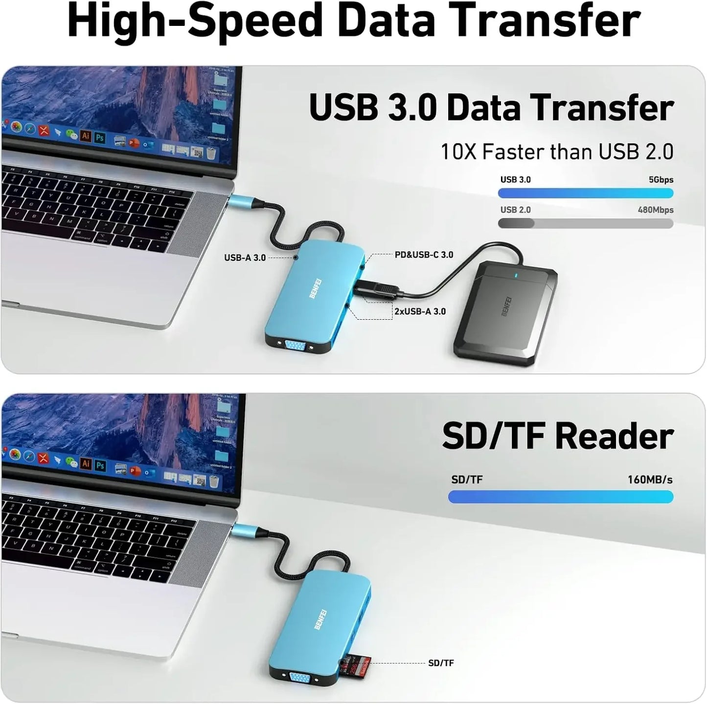 11-in-1 USB C Hub with Triple Display, Dual HDMI, VGA, 3 USB 3.0 Ports, Ethernet, PD Charging for MacBook XPS Surface Peaceful Pleasures Health and Wellness