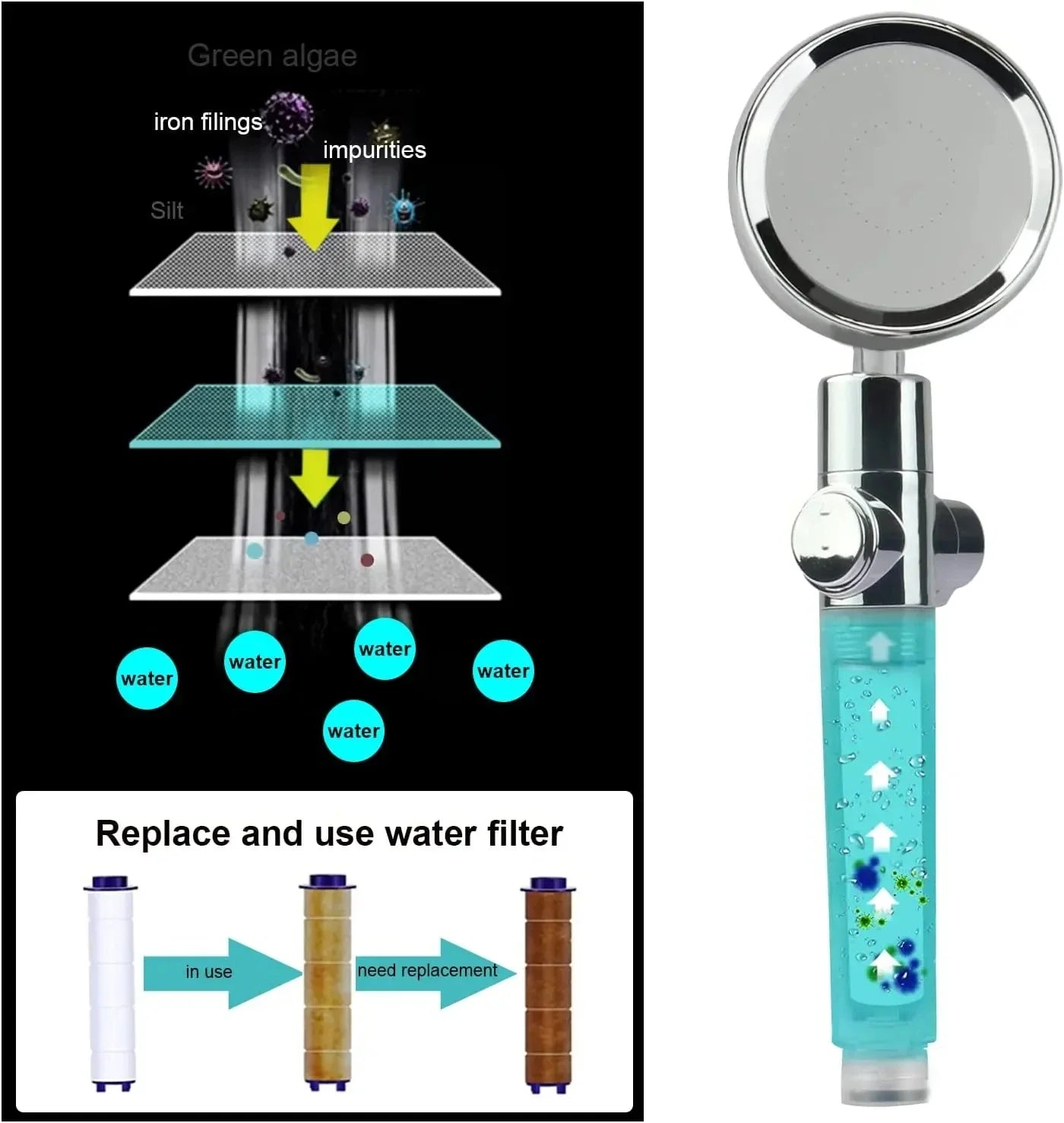Turbo High-Pressure Handheld Shower Head with Filter & Stop Button
