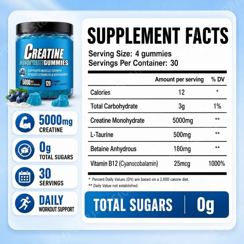 Blueberry Creatine Gummies 120ct – Energy & Muscle Support