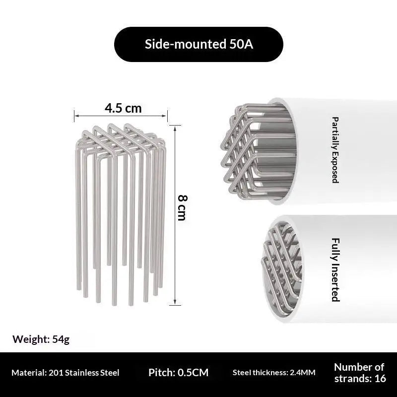 Stainless Steel Floor Drain Mesh Cover & Gutter Guard