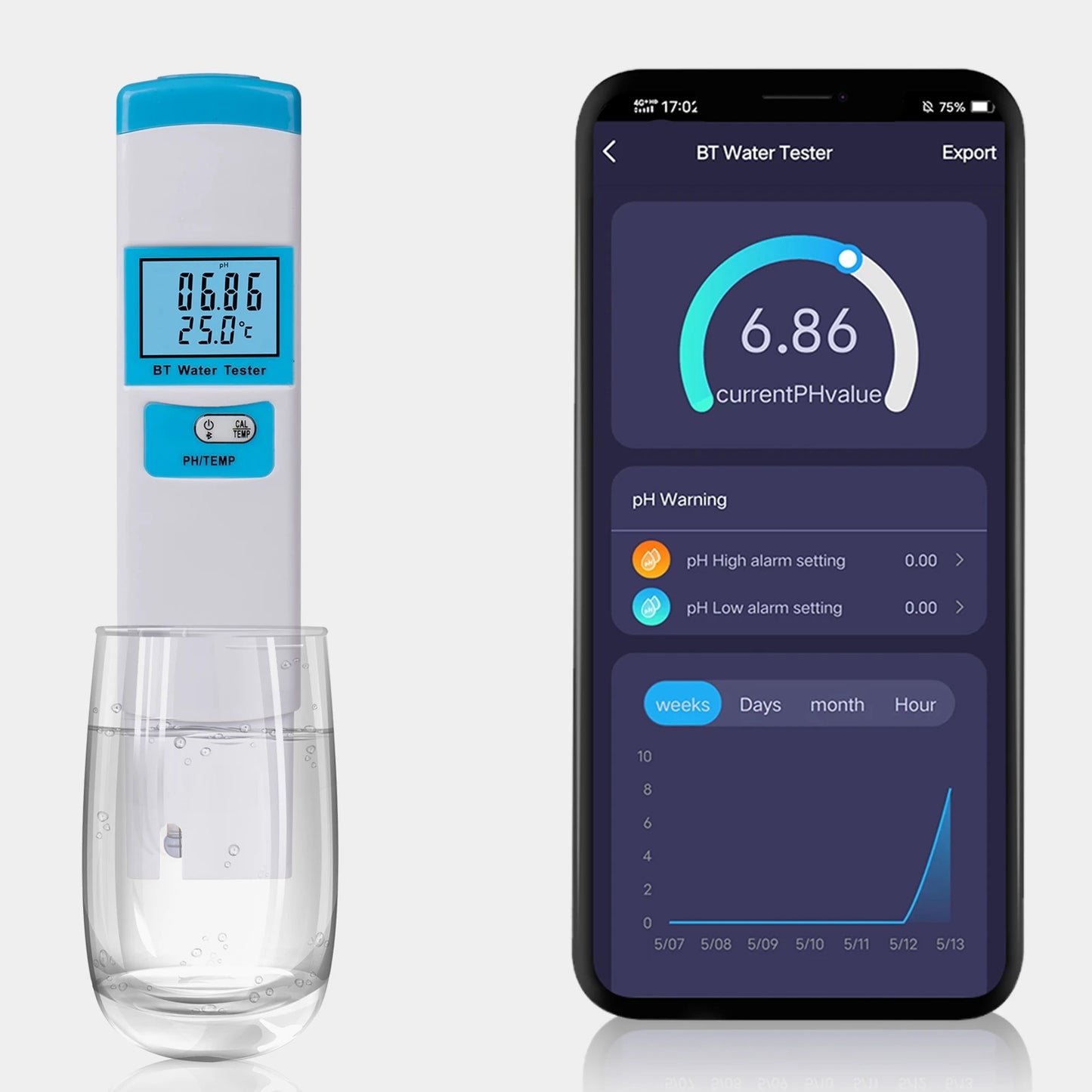 1 Ph TEMP Meter Tester Accuracy Water 0-14 Measurement Range