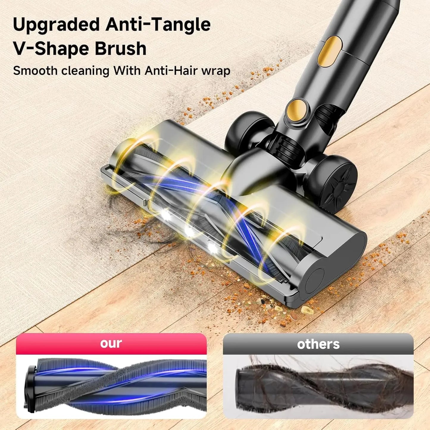 8-in-1 Cordless Vacuum Cleaner, 40Kpa Suction, 55-Min Runtime, Lightweight for Home Use Peaceful Pleasures Health and Wellness