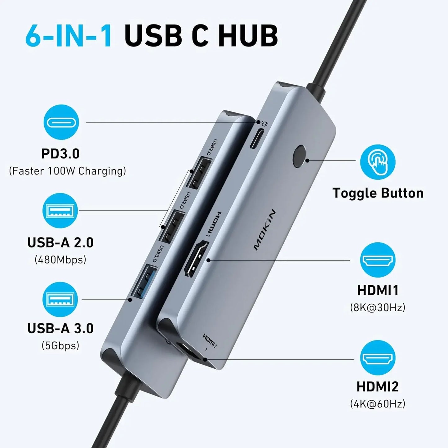 USB C Docking Station with Dual HDMI 4K, 3 USB Ports & PD Charging for Windows Laptops Peaceful Pleasures Health and Wellness