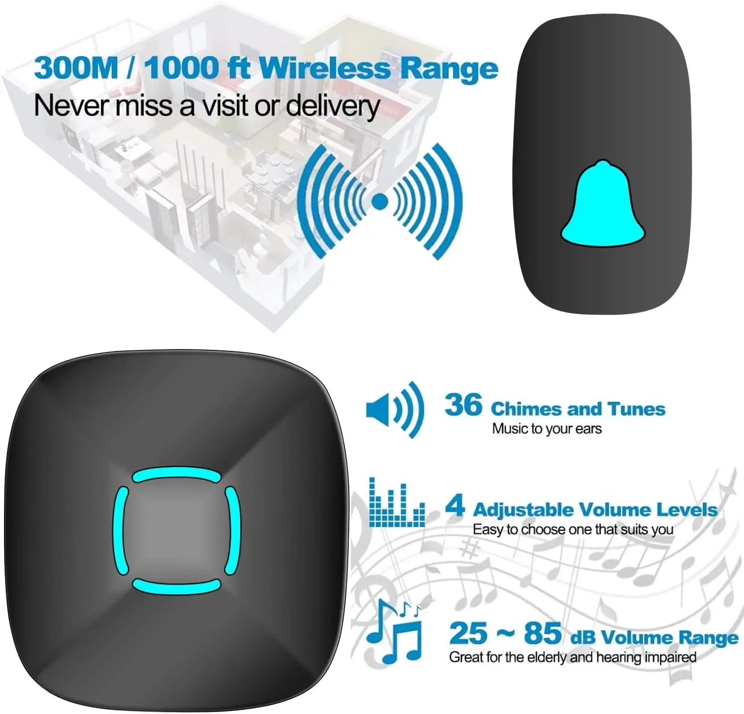 Waterproof Wireless Doorbell Kit with 36 Chimes, Adjustable Volume, 1000ft Range, LED Flash for Home Use Peaceful Pleasures Health and Wellness