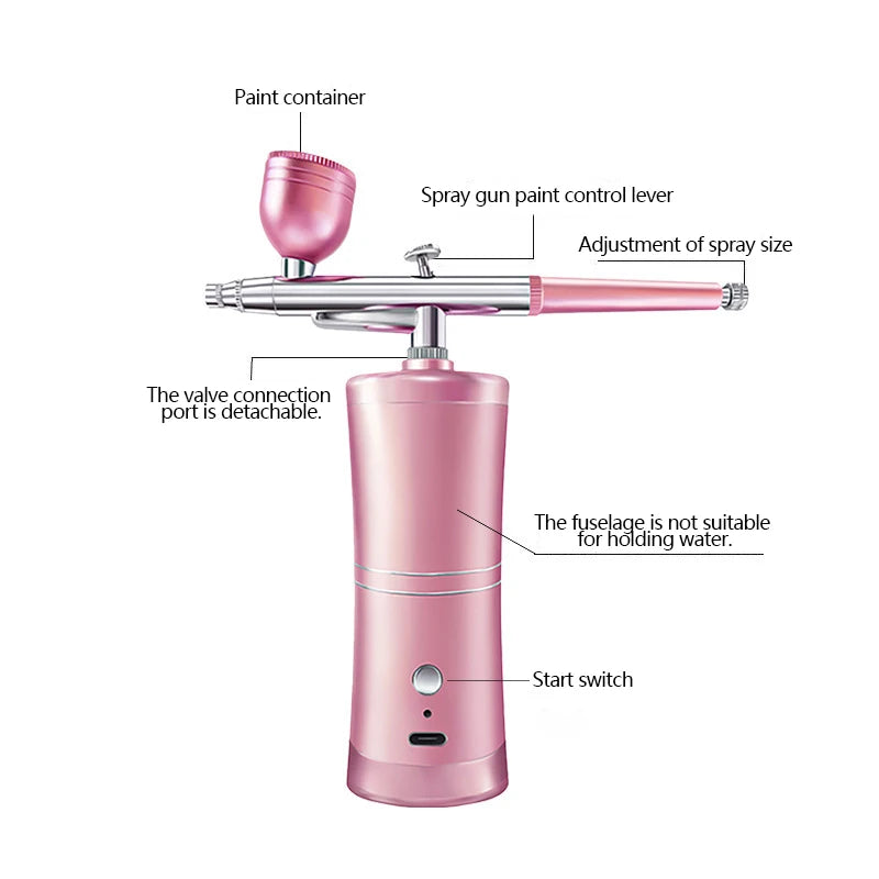 HOMEFISH Airbrush Painting Mini Spray Gun for Painting Wireless Electric Paint Gun Airbrush Kit with Compressor Peaceful Pleasures Health and Wellness