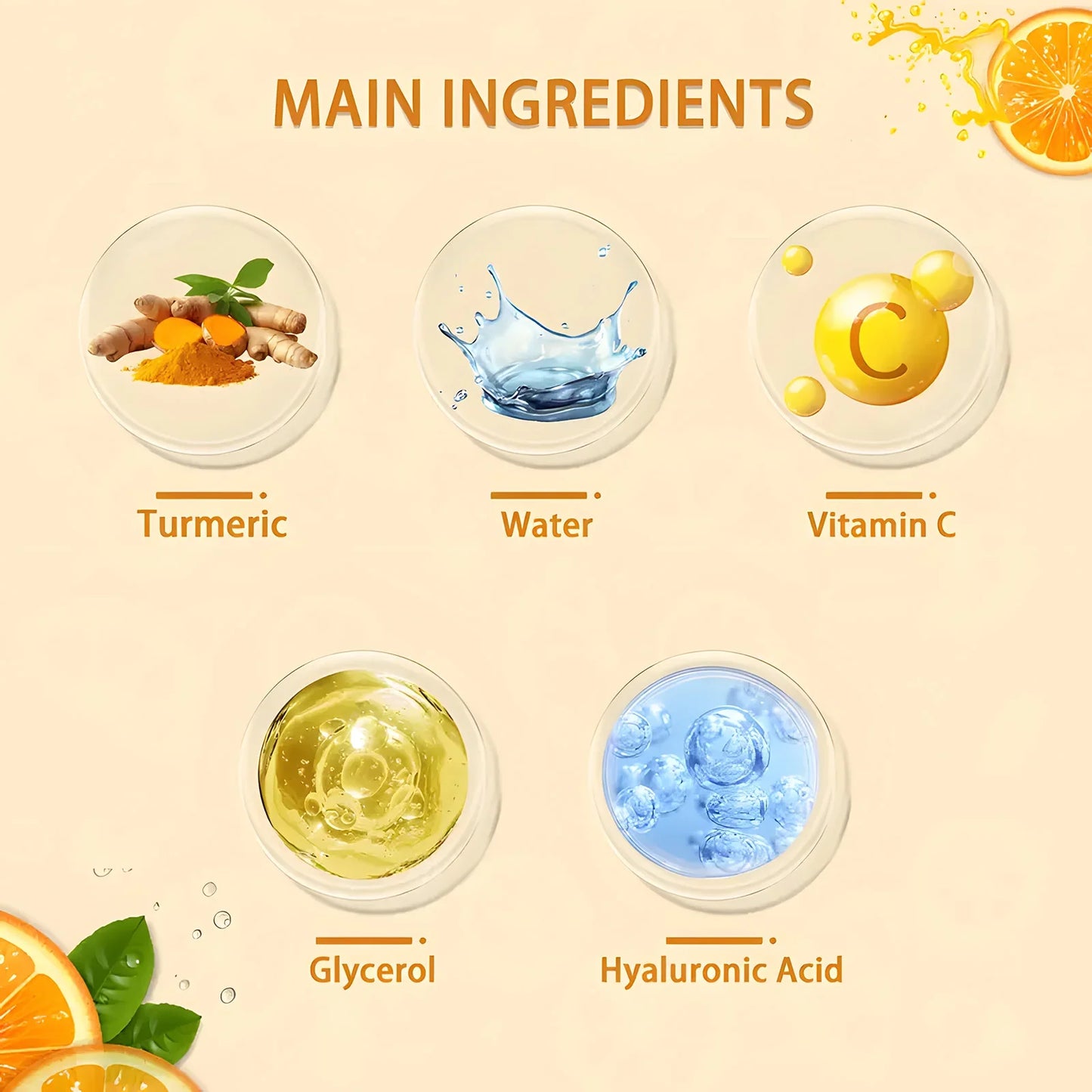 Turmeric & Vitamin C Neck Cream – Anti-Aging Lifting & Firming