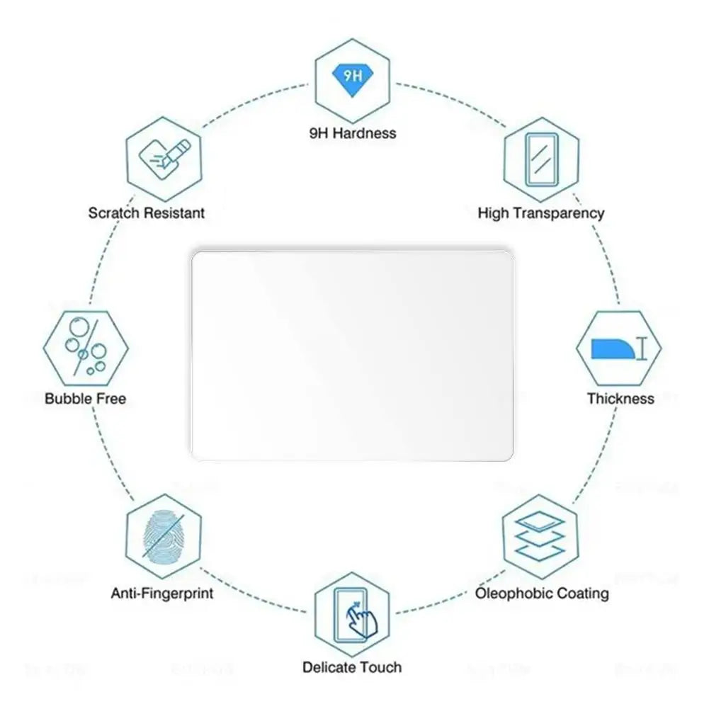 Tempered Glass Screen Protector for Panasonic LUMIX DC-TZ99 / ZS99 Camera Peaceful Pleasures Health and Wellness
